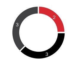 chart-ef9dc8dcfb574c8d8ca.jpg